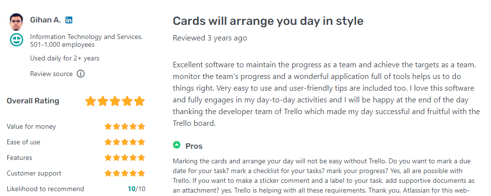 trello rating